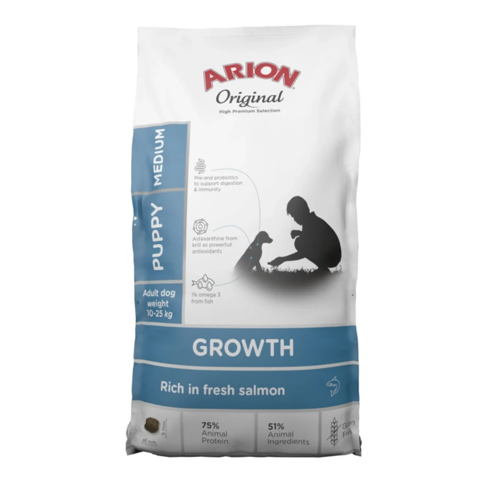 מזון לגורי כלבים אריון ARION דגים ואורז מזון לגורי כלבים אריון ARION דגים ואורז